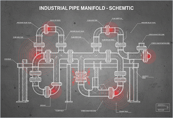 Vibration-Induced Fatigue at Piping Branch Junctions